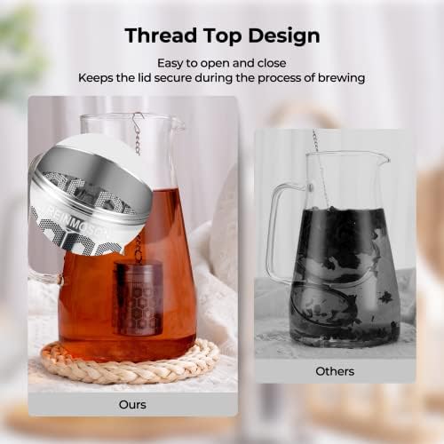 Reinmoson Extra Fine Mesh Tea Infuser for Loose Leaf Tea Steeper