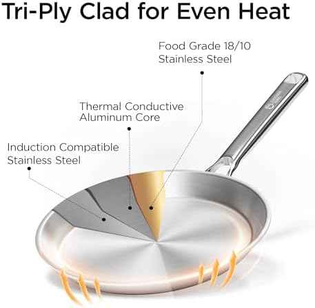 COOKER KING 9.5" Stainless Steel Crepe Pan, Everyday Flat Skillet