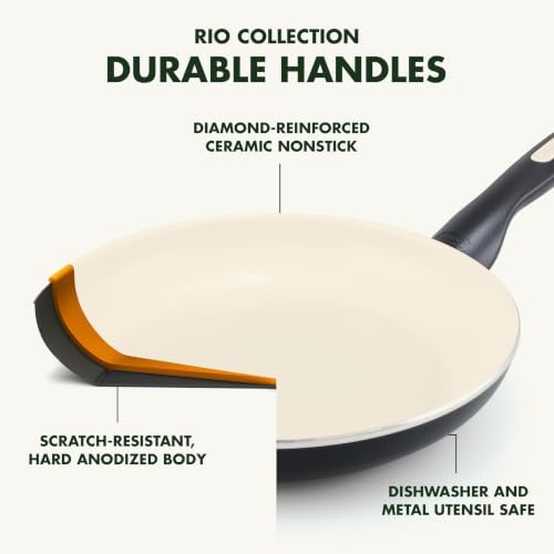 GreenPan Rio 8" and 10" Frying Pan Skillet Set, PFAS-Free Ceramic