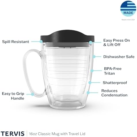 Tervis 16oz Tritan Mug | Kelly Ventura - Eucalyptus