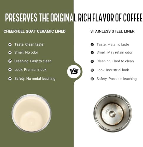 CHEERFUL GOAT Ceramic Lined Coffee Mug – Stainless Steel Travel