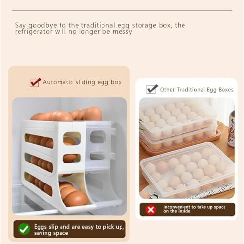 Egg Holder for Fridge,4 Tiers Automatic Rolling Egg Dispenser for