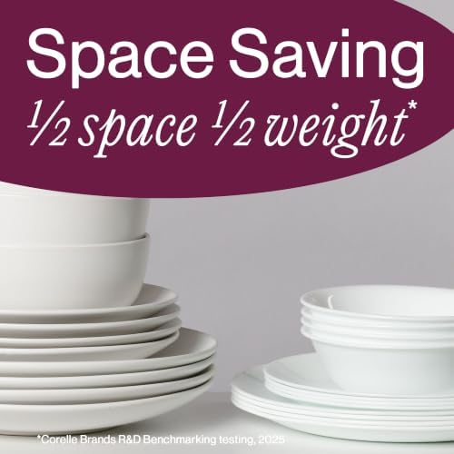 Corelle Vitrelle 4-Pieces 18-Oz Soup/Cereal Bowls Chip & Crack