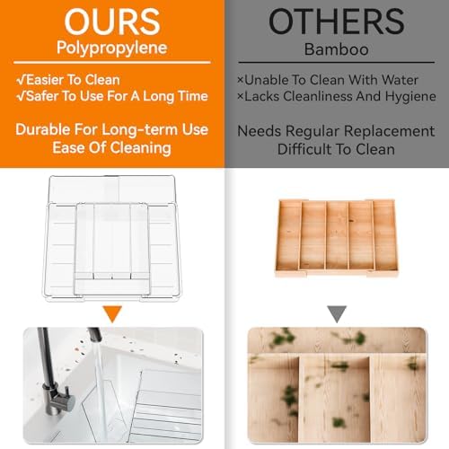 Yieach Acrylic Clear Expandable Kitchen Utensil Drawer Organizer and