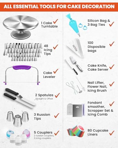 RFAQK 250 PCs Aluminum Cake Decorating Tools Kit