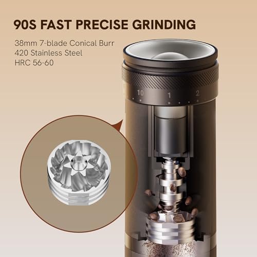 OutIn Fino Portable Electric Coffee Grinder and Scale