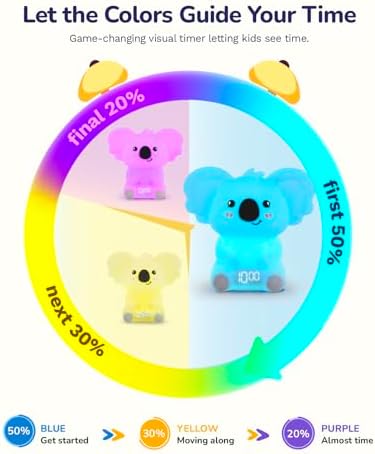 Timer Pal, Koala Visual Timer, 0-99 Minutes