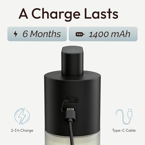Souls & Senses Automatic Touchless Foaming Soap Dispenser, USB