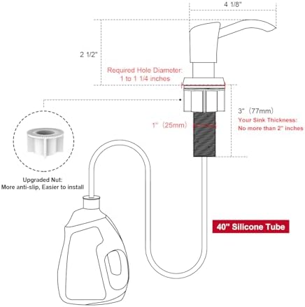 GAGALIFE Built-in Counter Soap Dispenser, Brushed Nickel
