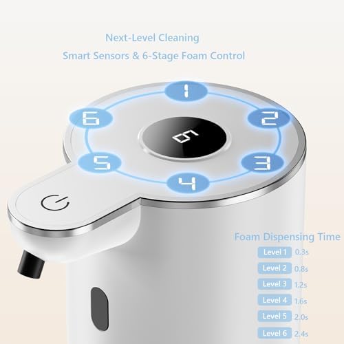 Automatic Soap Dispenser with LED (Battery% & Foam Level), 7000 Uses