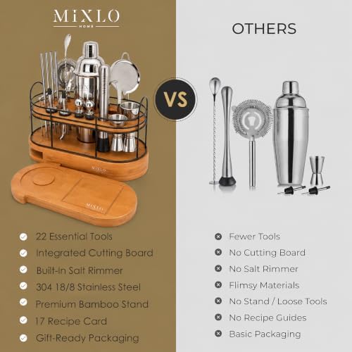 Mixology Bartender Kit - 22Pcs Bar Set Cocktail Shaker Set w Brown Bar