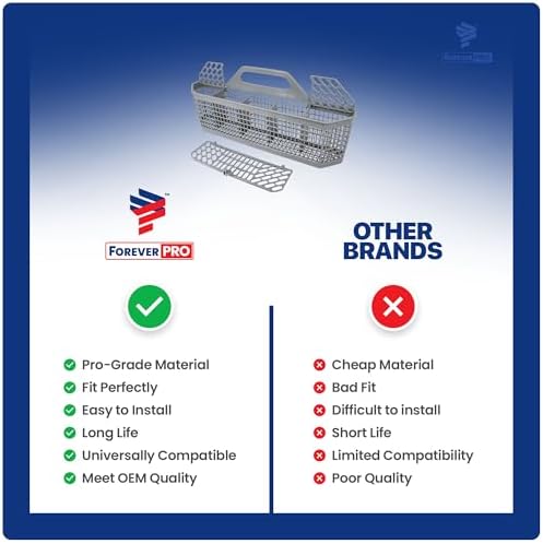 ForeverPRO WD28X10128 Dishwasher Silverware Basket Replacement