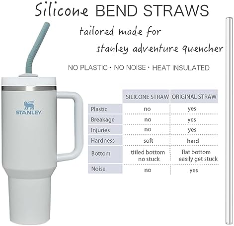 Pastel Color 14” Extra Long Silicone Replacement Straw for 40 oz