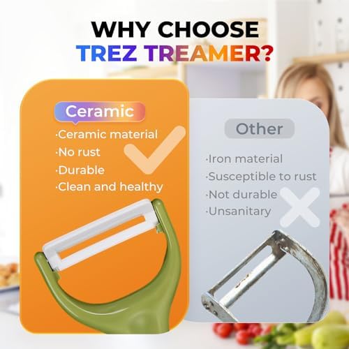 Trez Treamer 6-Pack Vegetable Peelers for Kitchen,Y Ceramic Peeler