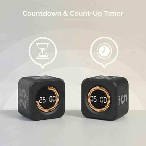 KADAMS Pomodoro Timer Visual - Productivity Pomodoro Cube, 5/10/25/50