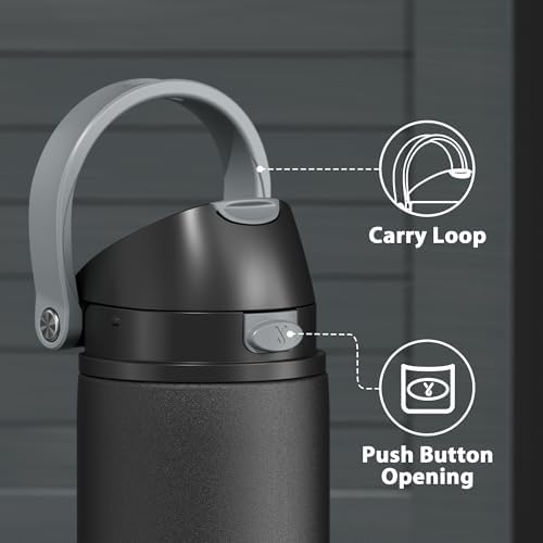 24 oz Insulated Water Bottle for Sports: Meoky Stainless Steel Water
