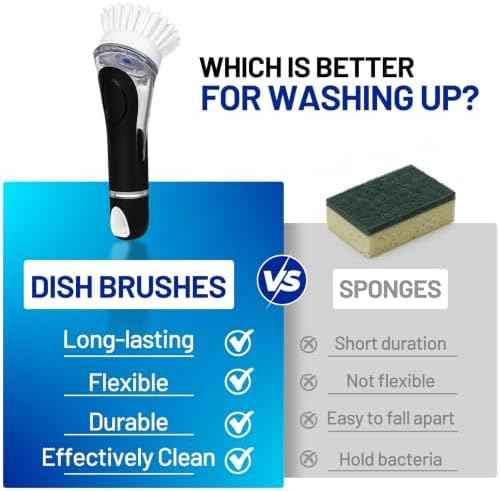 2 Pack Soap Dispensing Dish Brushes