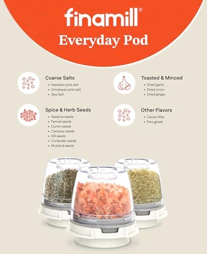 FinaMill Classic Battery Salt and Pepper Grinder Set
