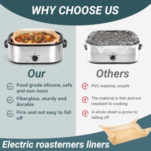 Silicone Electric Roaster Liners for 18-22 Quart Roaster Oven