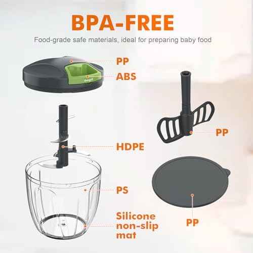 Ibergrif Manual Food Processor Vegetable Chopper, Portable Onion Chopper Garlic Mincer with Hand Pull String Cutter for for Veggies, Ginger, Egg, Fruits, Nuts, Herbs, 900ml, for Kitchen, Camping, RV