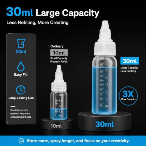 30ml Empty Paint Bottle, Squirt Pigment Condiment Container with Scale