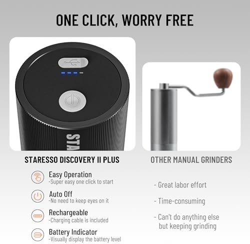STARESSO D6E PLUS Portable Electric Coffee Grinder
