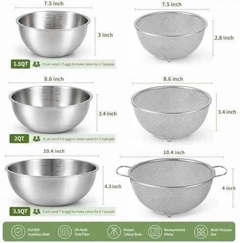 HAPPY KIT 18/8 Stainless Steel Bowl and Colander Set, 6-Piece, Nesting