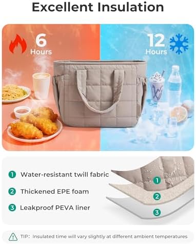 BAGSMART Lunch Bag Women Small Cute Quilted Insulated Leakproof