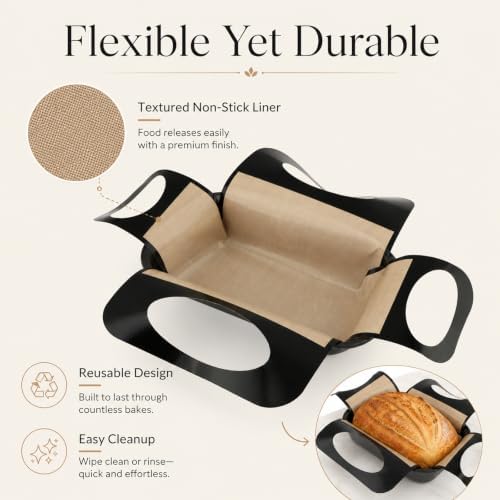 2‐Pack Bread Loaf Pan Set, 8.5" x 4.5" Inner Baking Size Nonstick