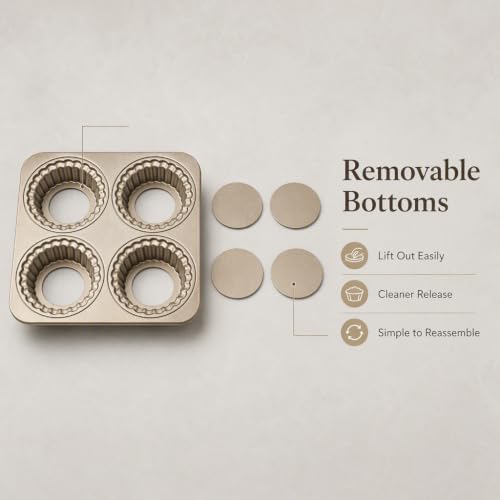 4-Cavity Fluted Tart Pan Set, Champagne Gold