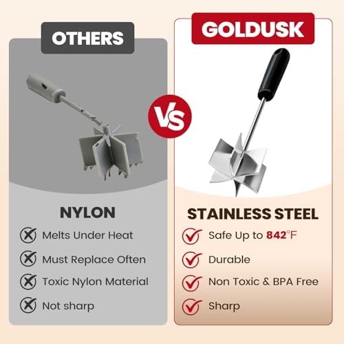 304 Stainless Steel Meat Chopper & Masher, Ground Beef Masher