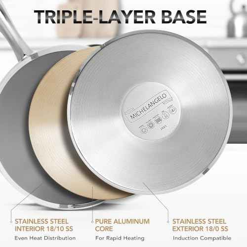 MICHELANGELO Stainless Steel Pot Set with Lids 1QT & 2QT & 3QT, Stainless Steel Saucepan Set 6pcs, 18/10 Induction Saucepans, Induction Compatible, Dishwasher Safe
