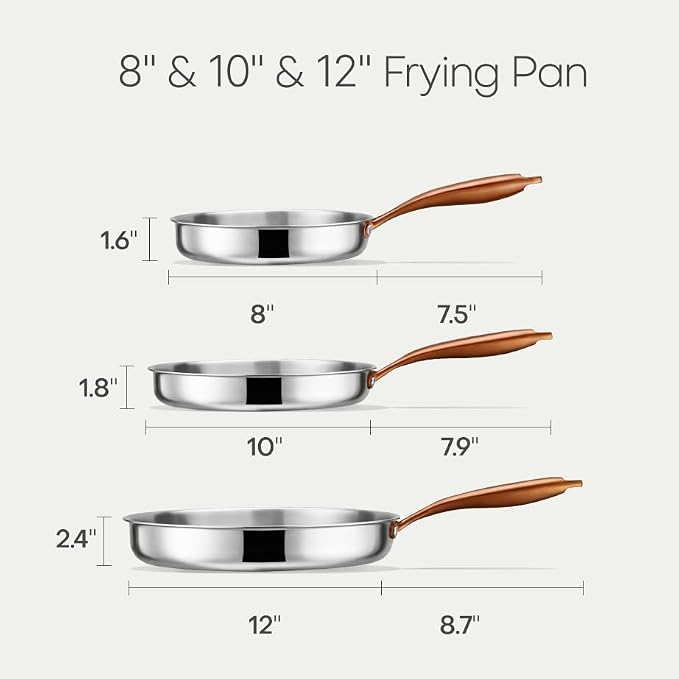 CAROTE 3-Piece Tri-Ply Stainless Steel Frying Pan Set, Skillet Set 8"/10"/12" - Image 2
