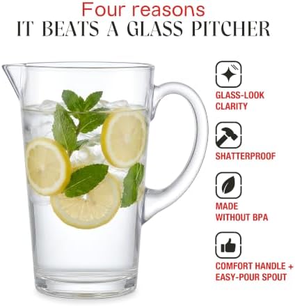 2.2Qt Clear BPA-Free Shatterproof Acrylic Pitcher with Handle