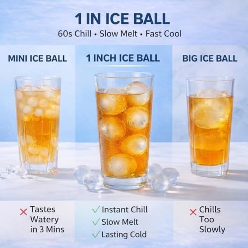 WIBIMEN Ice Cube Tray with Lid and Bin, 1" Round Ice Trays for Freezer