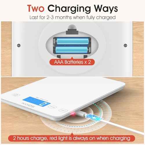 KOIOS USB Rechargeable Food Scale, 33lb/15Kg Kitchen Scale Digital