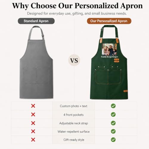 Personalized Apron with Pockets – Gifts for Cooking and Kitchen Lovers