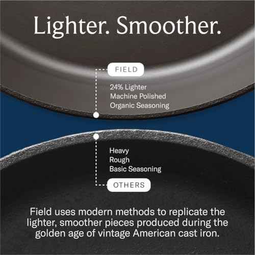 Field Cast Iron Starter Set -10.25 Inch Cast Iron Skillet with