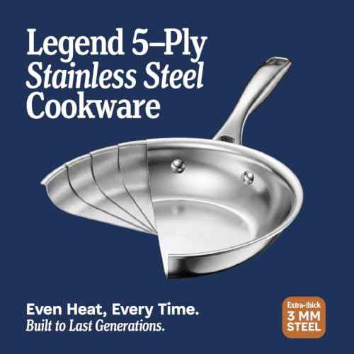 LEGEND COOKWARE 3-Piece (8",10", & 12") Stainless Frying Pan Set | 5