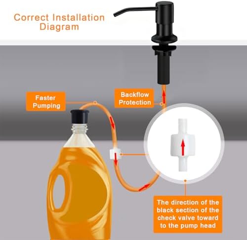 Kitchen Sink Soap Dispenser, Under Sink Soap Dispenser Pump, Good