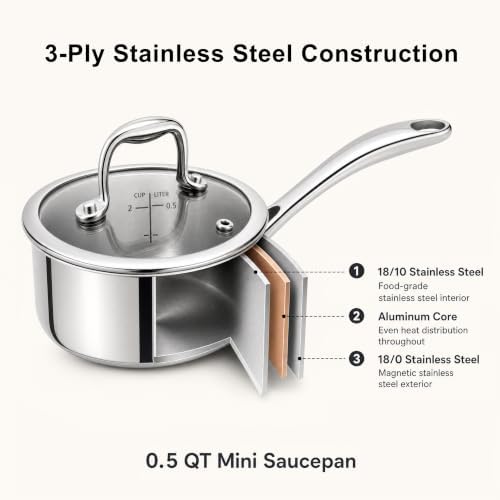 Mini Sauce Pan with Lid, Tri-Ply Stainless Steel Pot with Stay-Cool