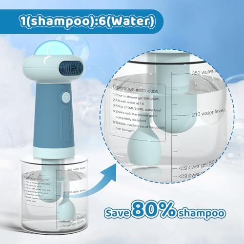 Electric Dog Shampoo Dispenser,IPX7 Cat Shampoo Sprayer,Pet Bath