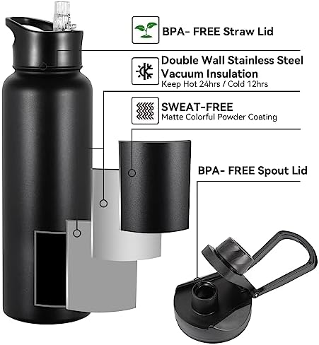 40 oz Insulated Water Bottle with Straw, Stainless Steel Sports Water