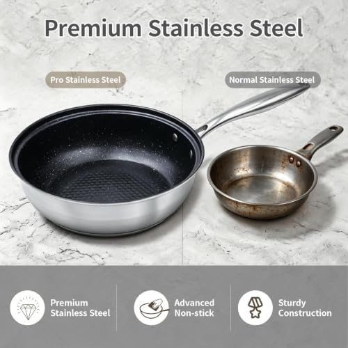 Stainless Steel Cookware Set - 18-Piece Nonstick Cookware Set Includes