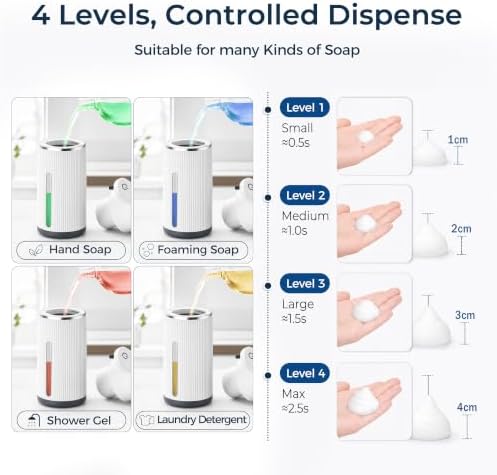 Automatic Foaming Soap Dispenser, 13oz Touchless