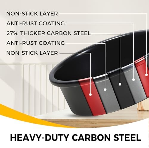 HONGBAKE 6 Inch Round Cake Pan Set for Baking with Healthy Parchment