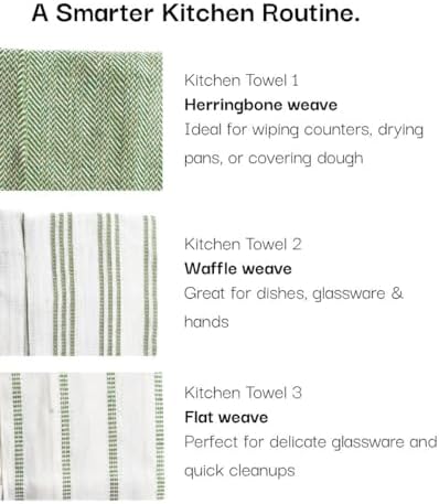 20Pc Kitchen Towels and Dishcloths Sets, Kitchen Essentials For Home