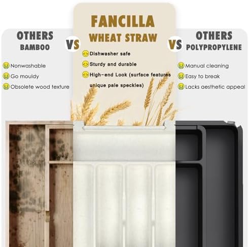 FANCILLA Silverware Drawer Organizer, 6-8 Wider Slots, White