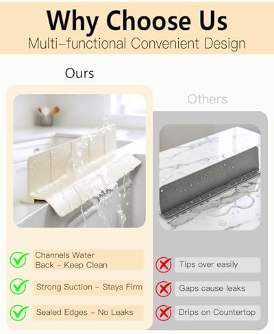 23 Inch Silicone Sink Splash Guard - Kitchen Sink Water Splash Guard