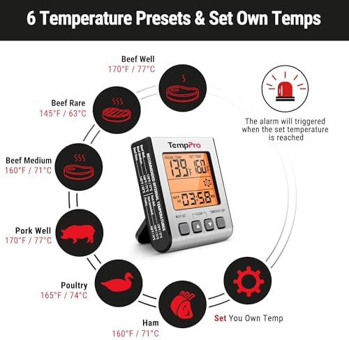 TempPro TempTrack Digital Meat Thermometer